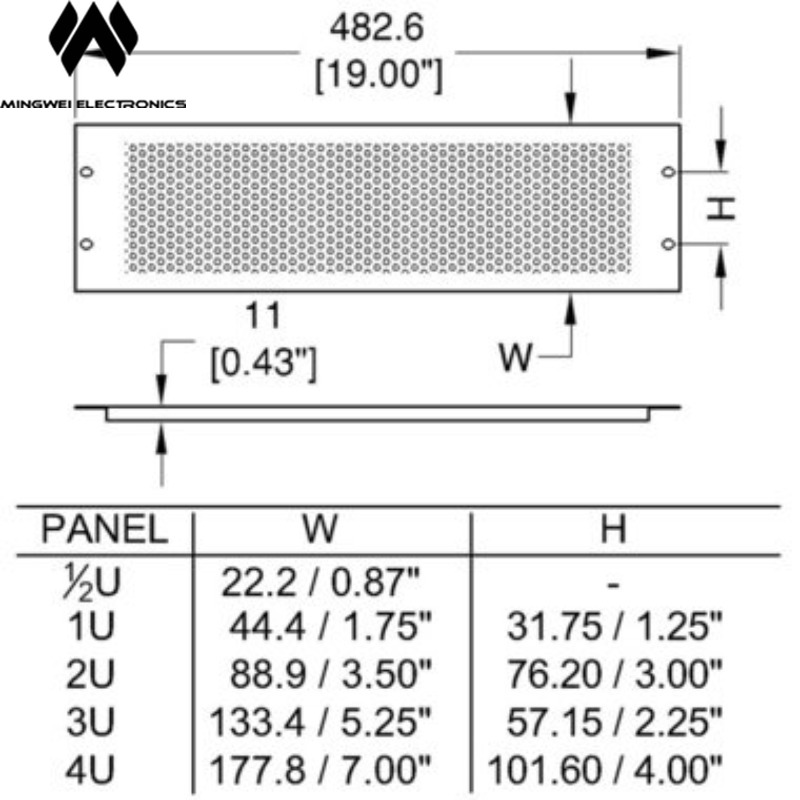 MW Audio 19インチラックマウントベントパネル 1U - Dust Filter Pc のレビューと価格